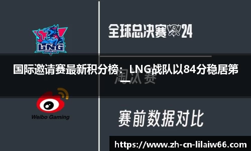 国际邀请赛最新积分榜：LNG战队以84分稳居第一