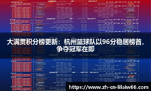 大满贯积分榜更新：杭州篮球队以96分稳居榜首，争夺冠军在即