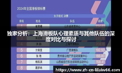 独家分析：上海滑板队心理素质与其他队伍的深度对比与探讨