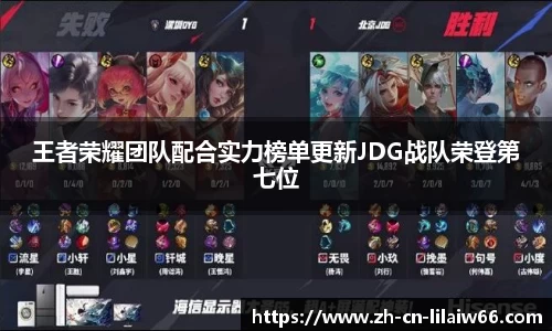 王者荣耀团队配合实力榜单更新JDG战队荣登第七位