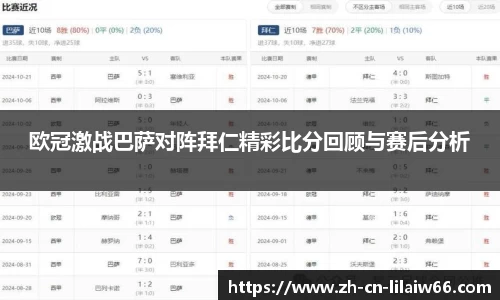 欧冠激战巴萨对阵拜仁精彩比分回顾与赛后分析